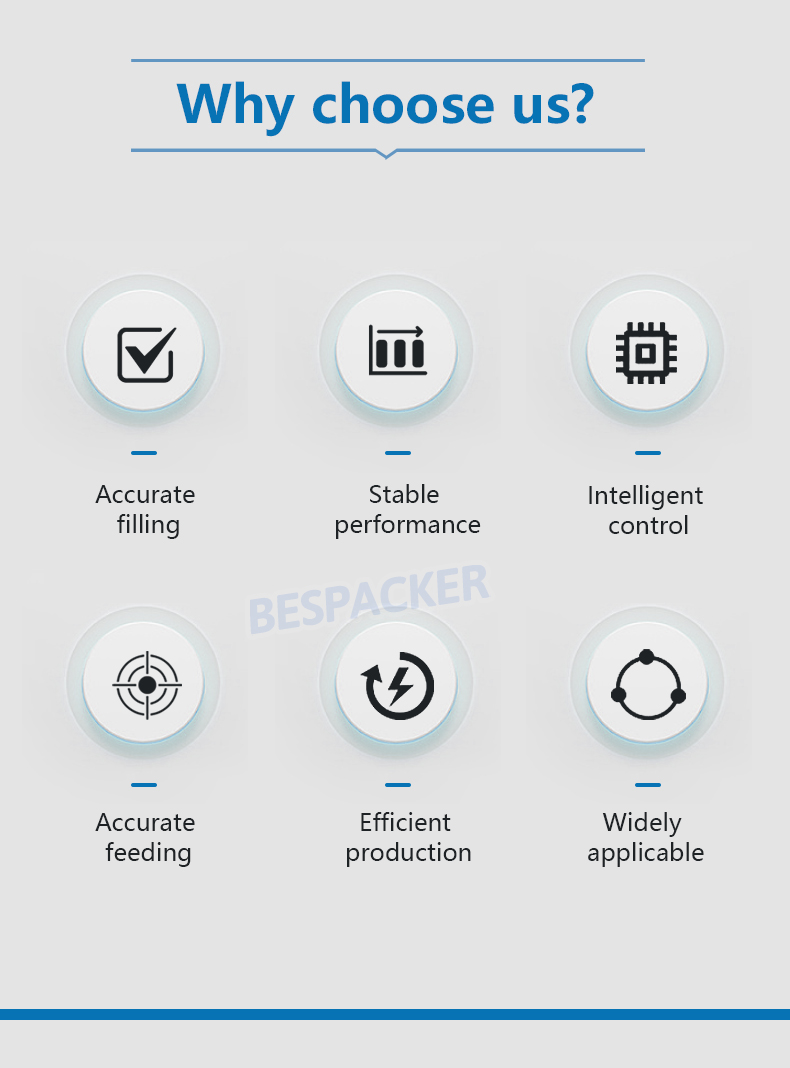 Bespacker Packaging Machinery Equipment Co., Ltd.