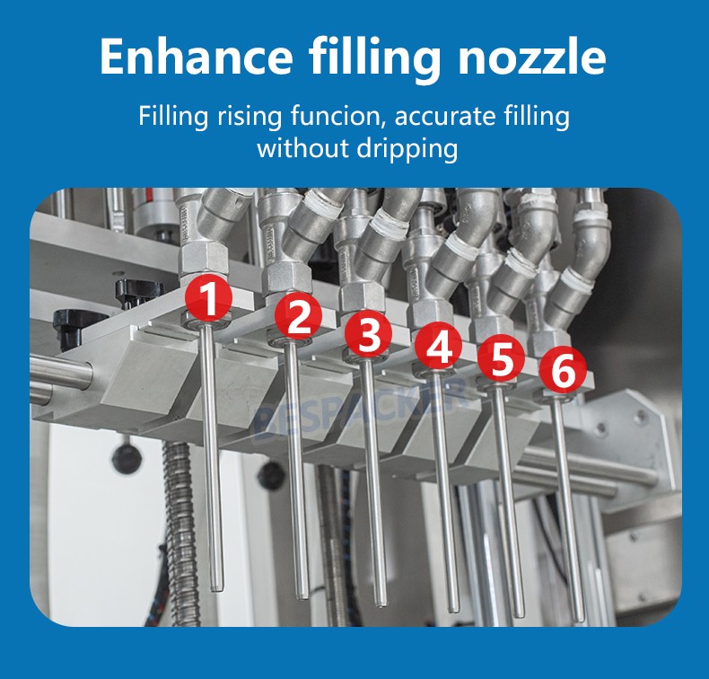 Bespacker Packaging Machinery Equipment Co., Ltd.