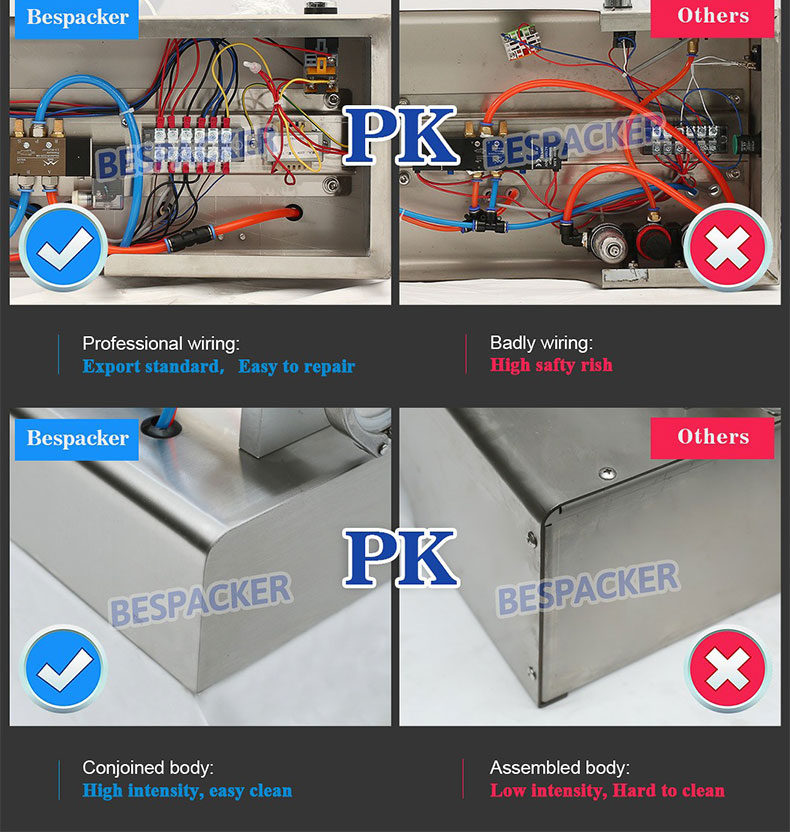 Bespacker Packaging Machinery Equipment Co., Ltd.