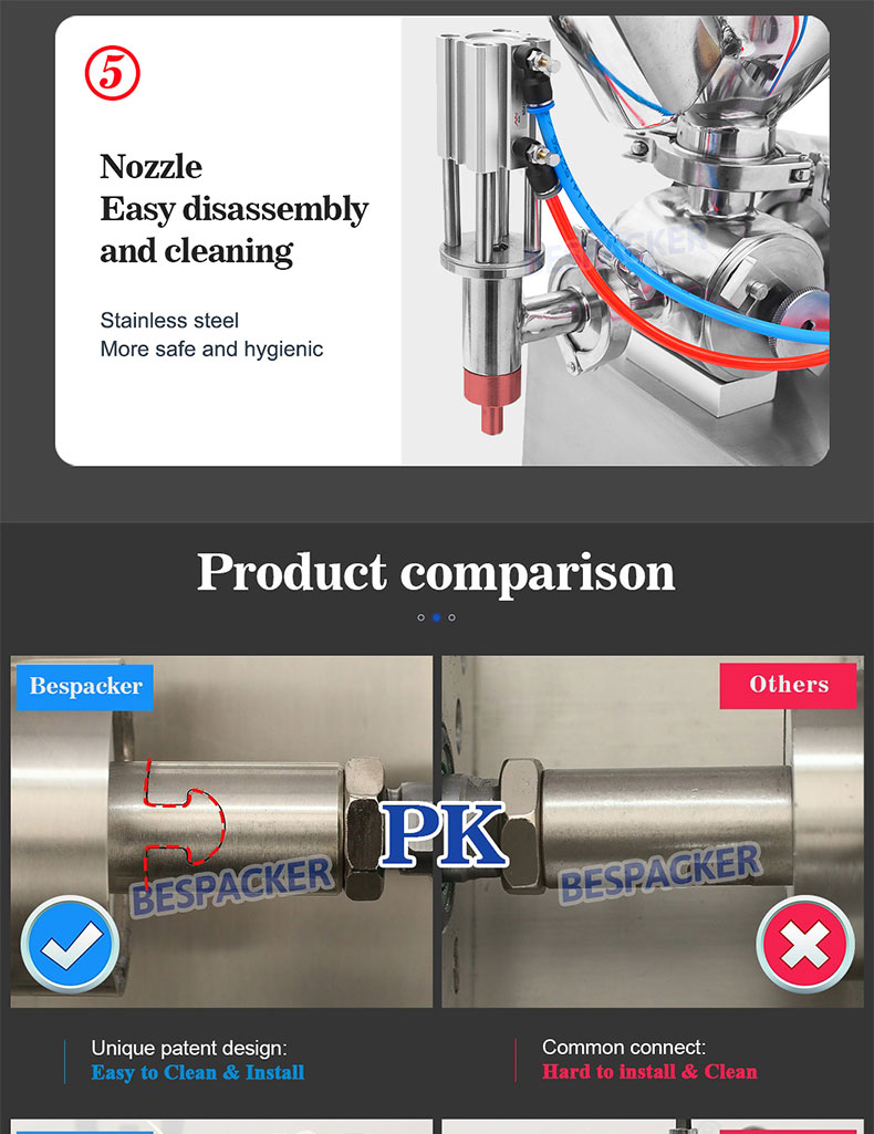 Bespacker Packaging Machinery Equipment Co., Ltd.