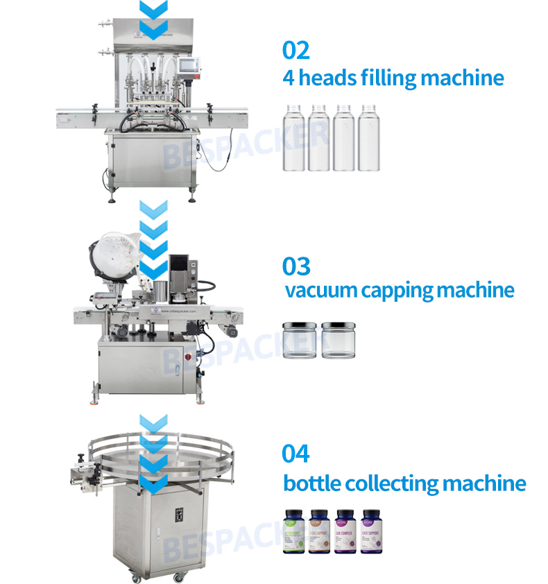 Bespacker Packaging Machinery Equipment Co., Ltd. Bespacker Packaging Machinery Equipment Co., Ltd.