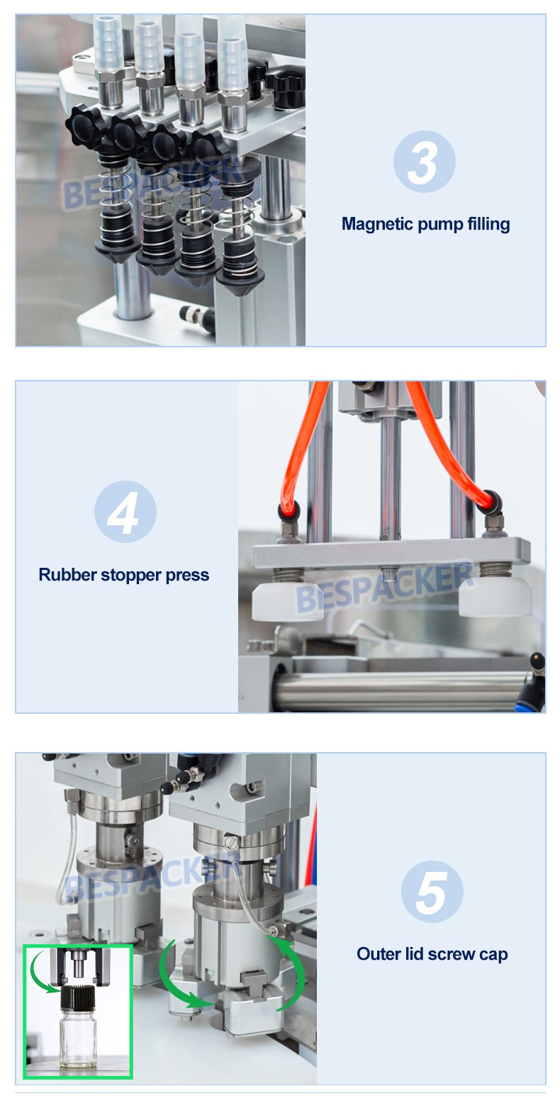 Bespacker Packaging Machinery Equipment Co., Ltd.